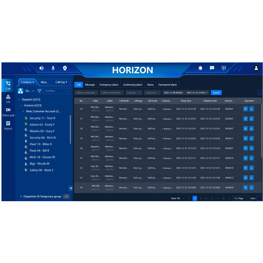 Hytera Horizon Dispatcher Call Records