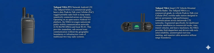 A promotional graphic for a rugged walkie-talkie dispatcher radio, showing the handheld unit with antennas on the right mobile radio on the right. The left side includes descriptive text about the N50A Radio and the right side shows text about N86A
